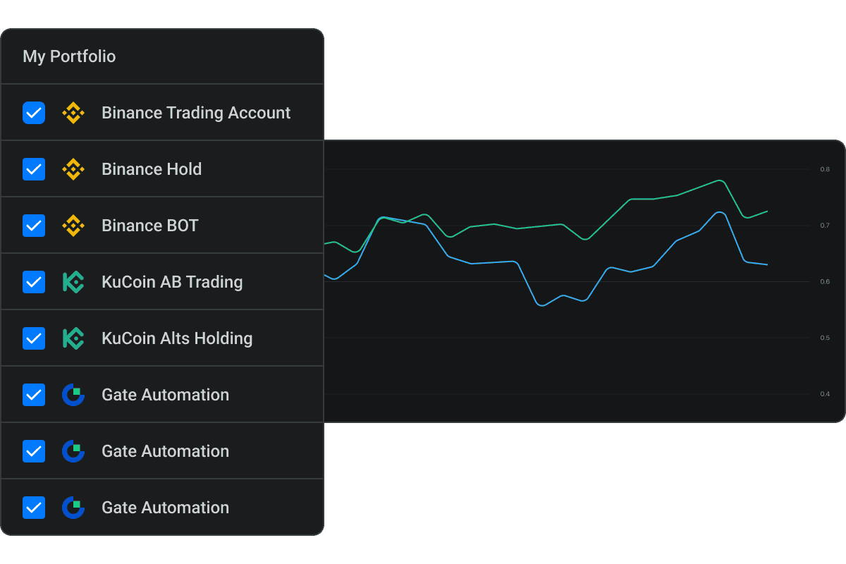 https://altrady-strapi.s3.eu-west-1.amazonaws.com/Features_Exchanges_Track_Portfolio_a56da0abfd.png