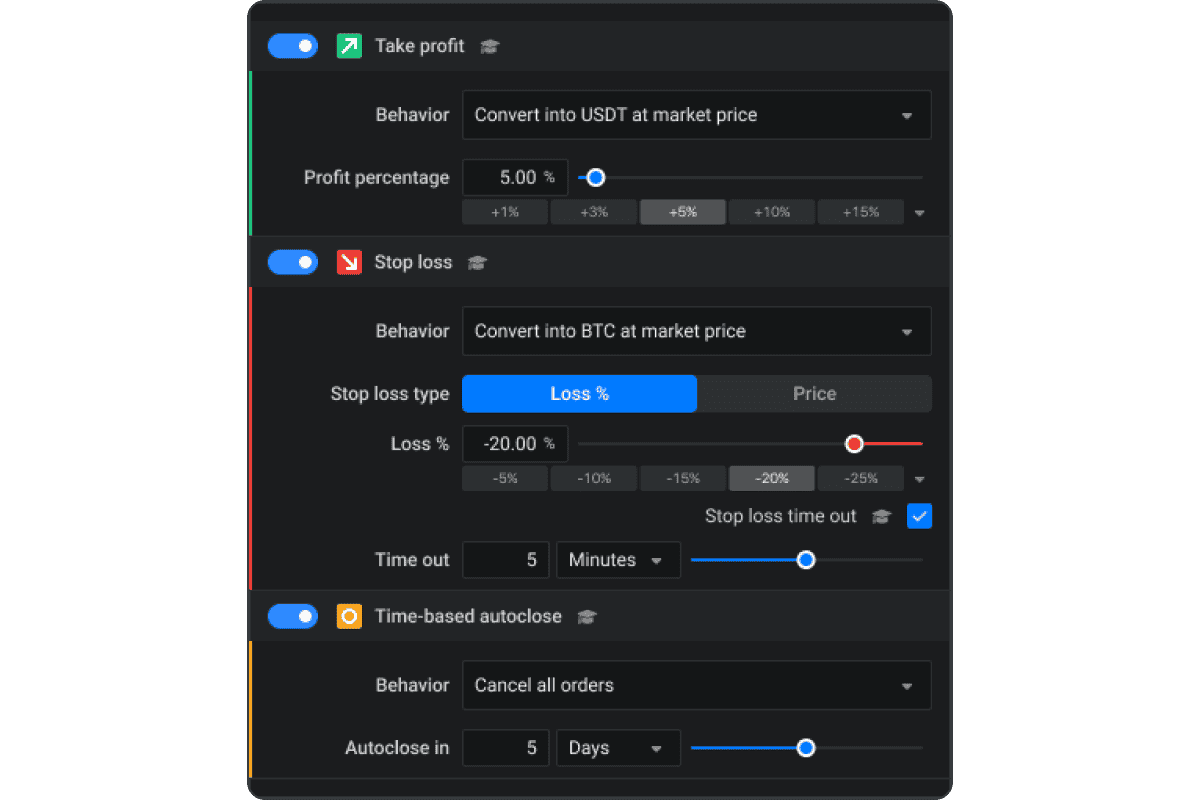 https://altrady-strapi.s3.eu-west-1.amazonaws.com/Features_Grid_Bot_Exit_Settings_e7b8e4edca.png