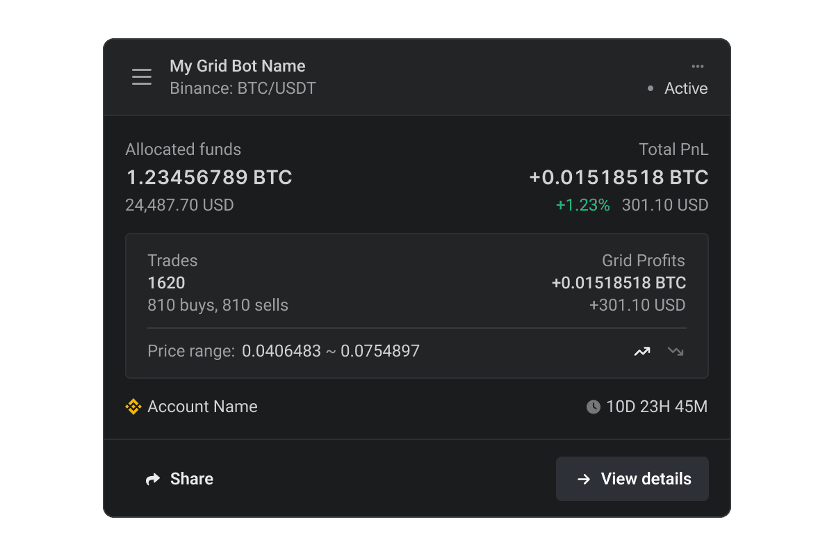 Grid Bot - Automated Trading Solution for Sideways Markets
