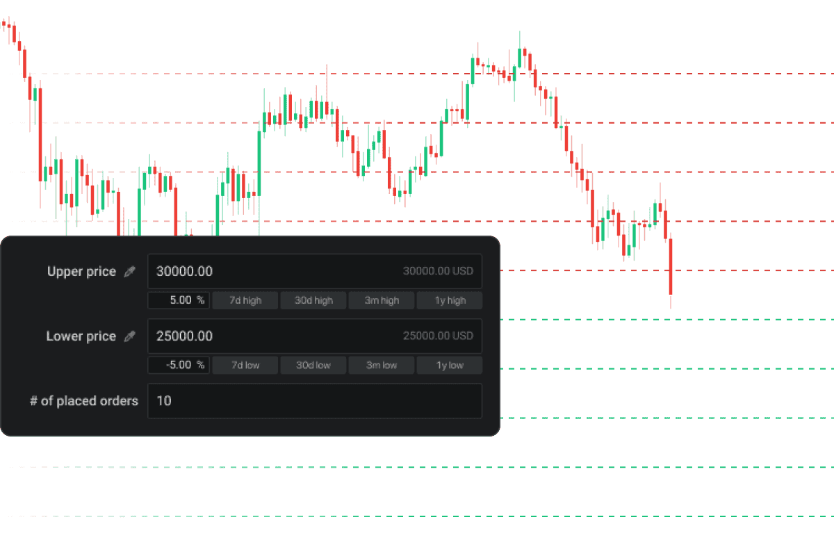 https://altrady-strapi.s3.eu-west-1.amazonaws.com/Features_Grid_Bot_Upper_Lower_8afbcd9a35.png