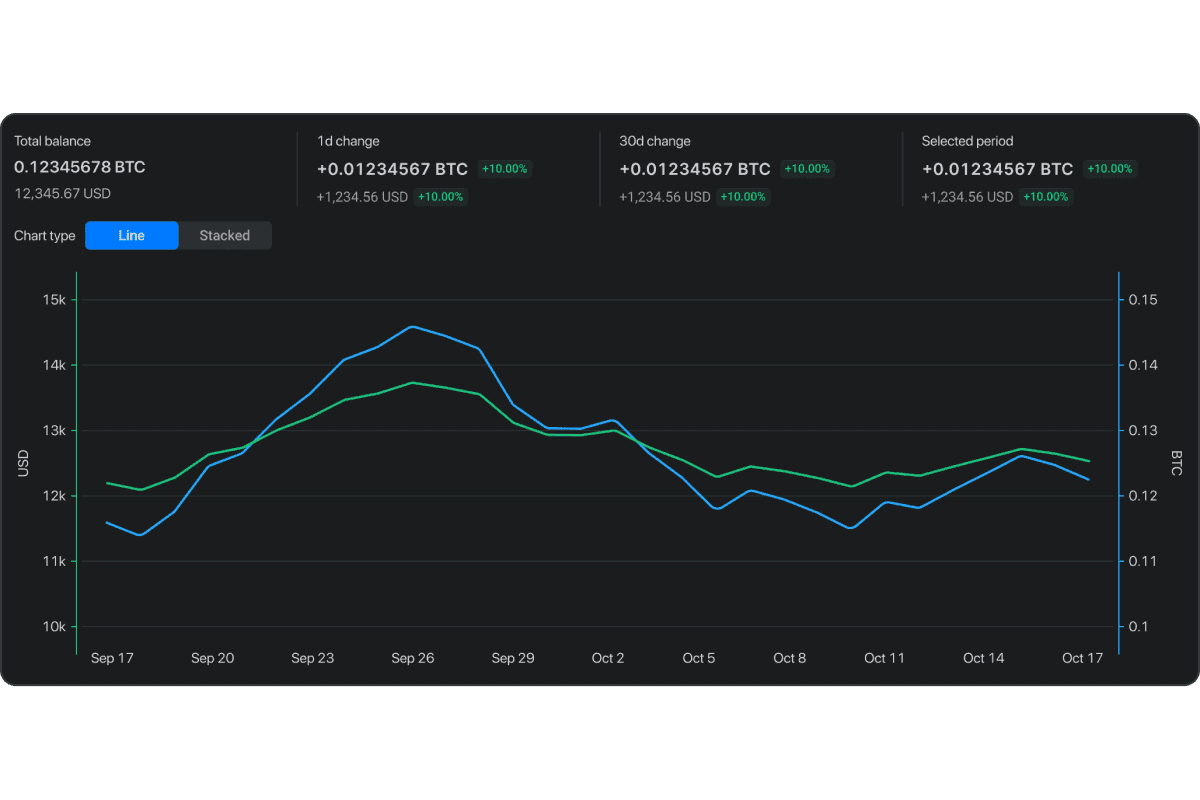 https://altrady-strapi.s3.eu-west-1.amazonaws.com/Features_Portfolio_Progress_d8bf43c339.png