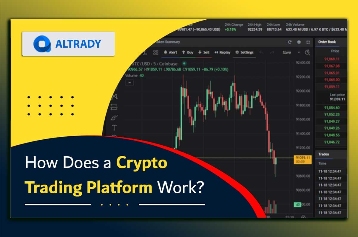 https://altrady-strapi.s3.eu-west-1.amazonaws.com/How_Crypto_Trading_Platform_Works_42006cd2f4.jpg