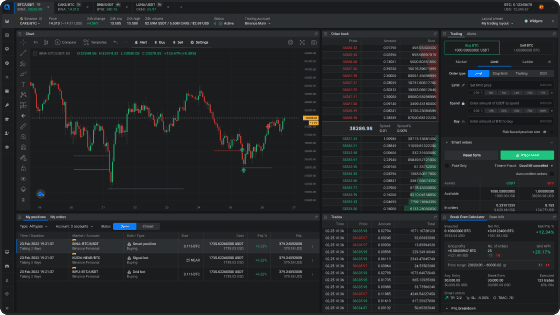 Learn how to analyze and interpret crypto trading charts