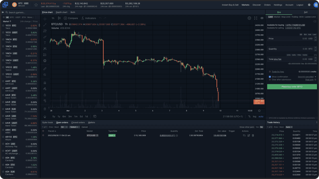 https://altrady-strapi.s3.eu-west-1.amazonaws.com/bittrex_a38864fd95.png
