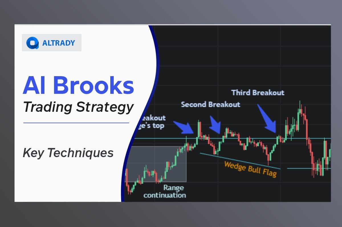 https://altrady-strapi.s3.eu-west-1.amazonaws.com/Al_Brooks_Trading_Strategy_Key_Techniques_df12fb7485.jpg