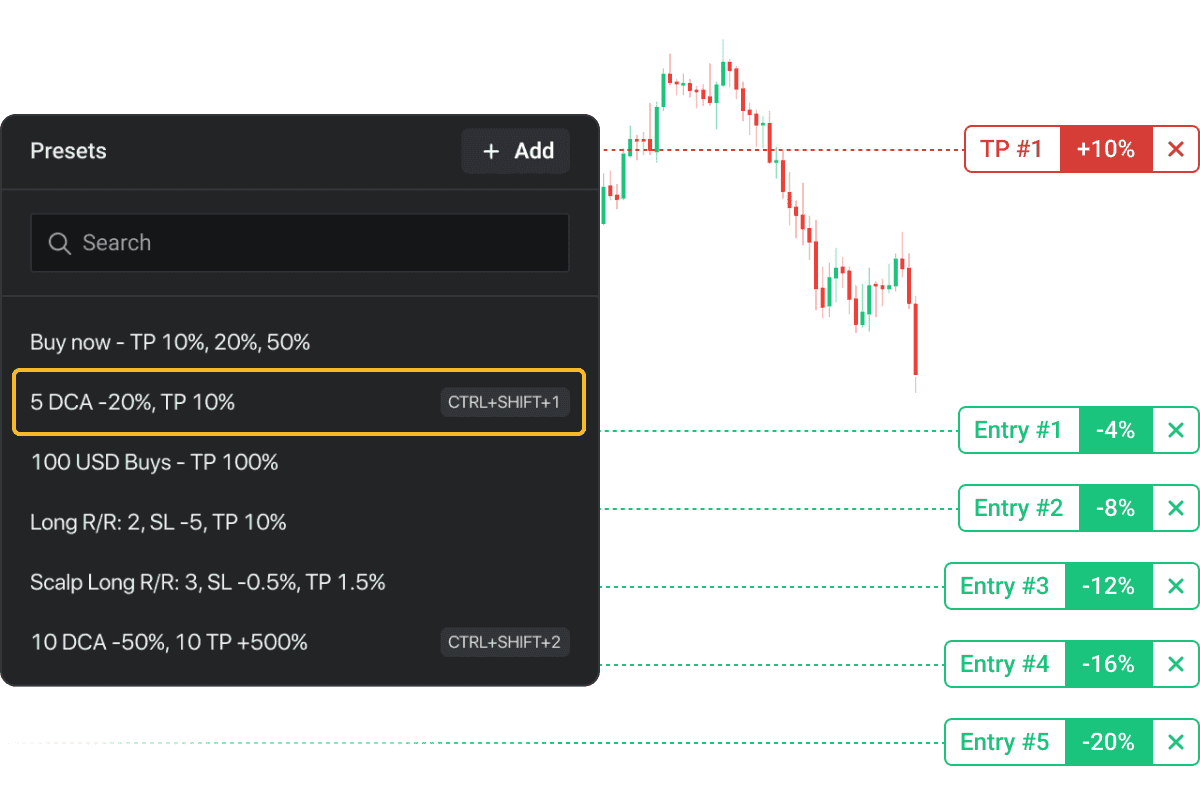 https://altrady-strapi.s3.eu-west-1.amazonaws.com/Features_Advanced_Trading_Presets_a320585a8e.png