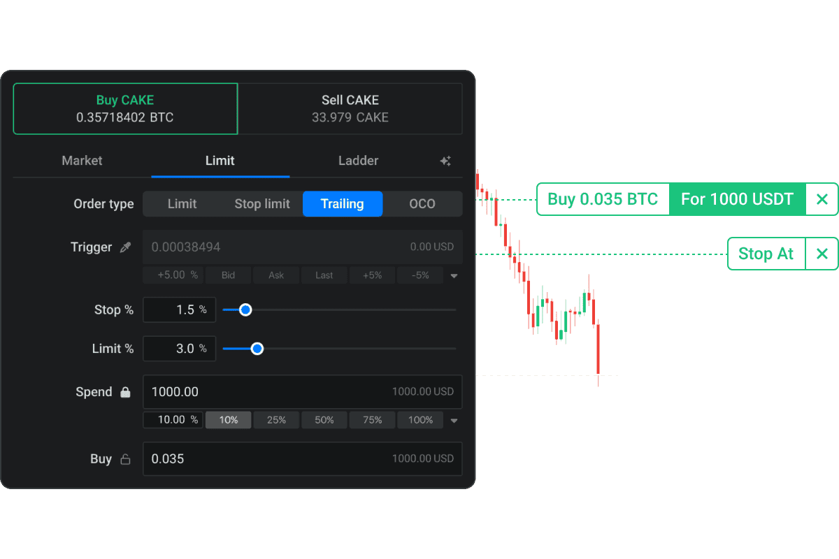 https://altrady-strapi.s3.eu-west-1.amazonaws.com/Features_Advanced_Trading_Trailing_Stop_729e9e1adc.png