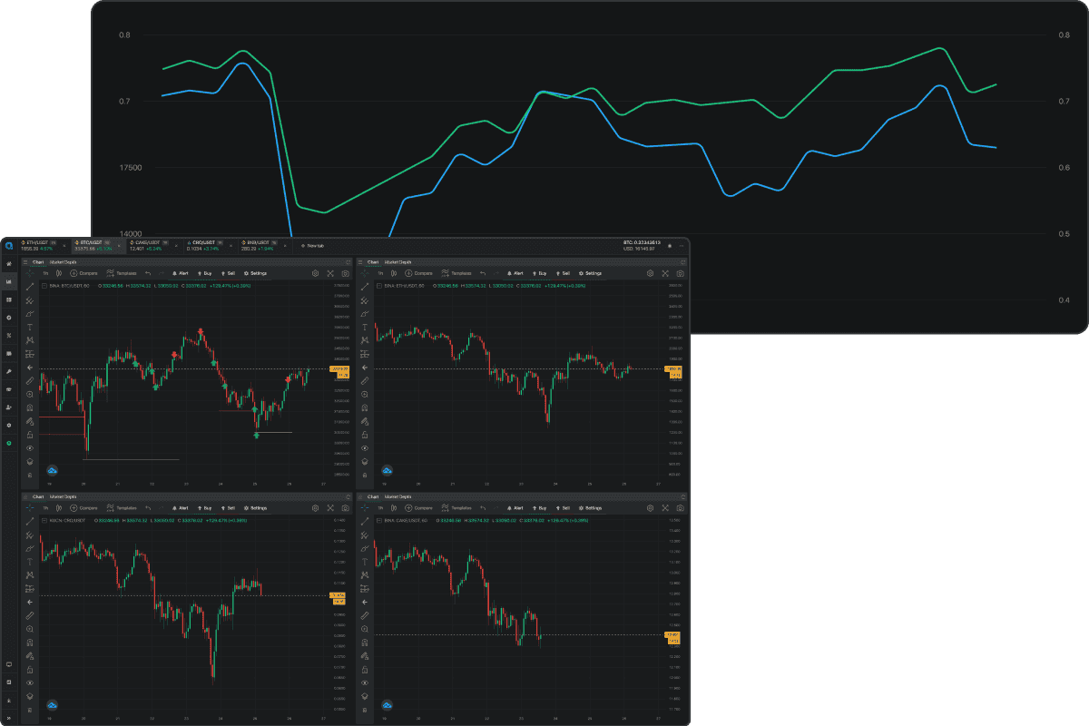 https://altrady-strapi.s3.eu-west-1.amazonaws.com/Features_Multi_Charts_Boost_Trading_Efficiency_9224f50ec6.png