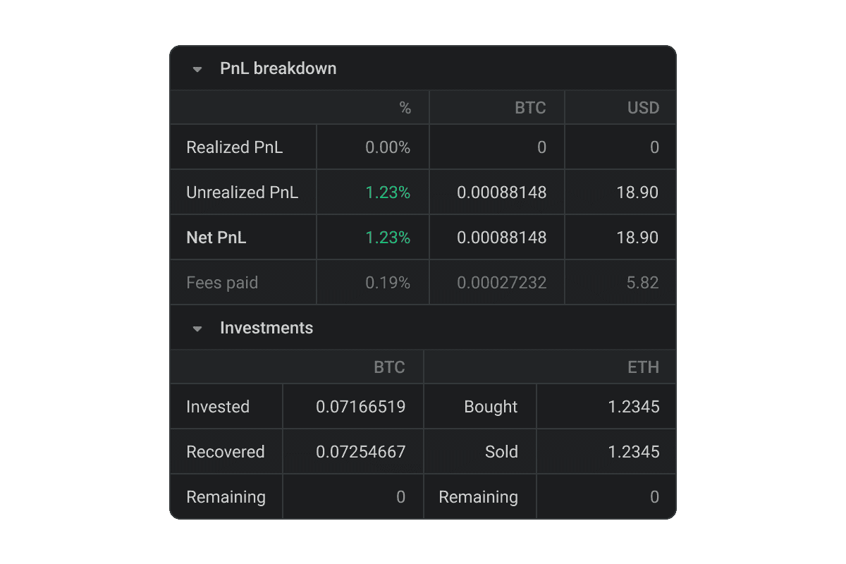 https://altrady-strapi.s3.eu-west-1.amazonaws.com/Features_Positions_Invested_9fa2094fbf.png