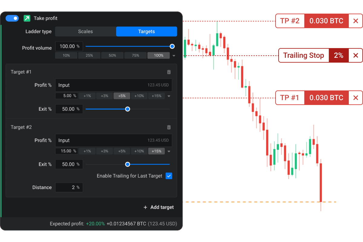 https://altrady-strapi.s3.eu-west-1.amazonaws.com/Features_Smart_Trading_Take_Profit_97ef9e1264.png