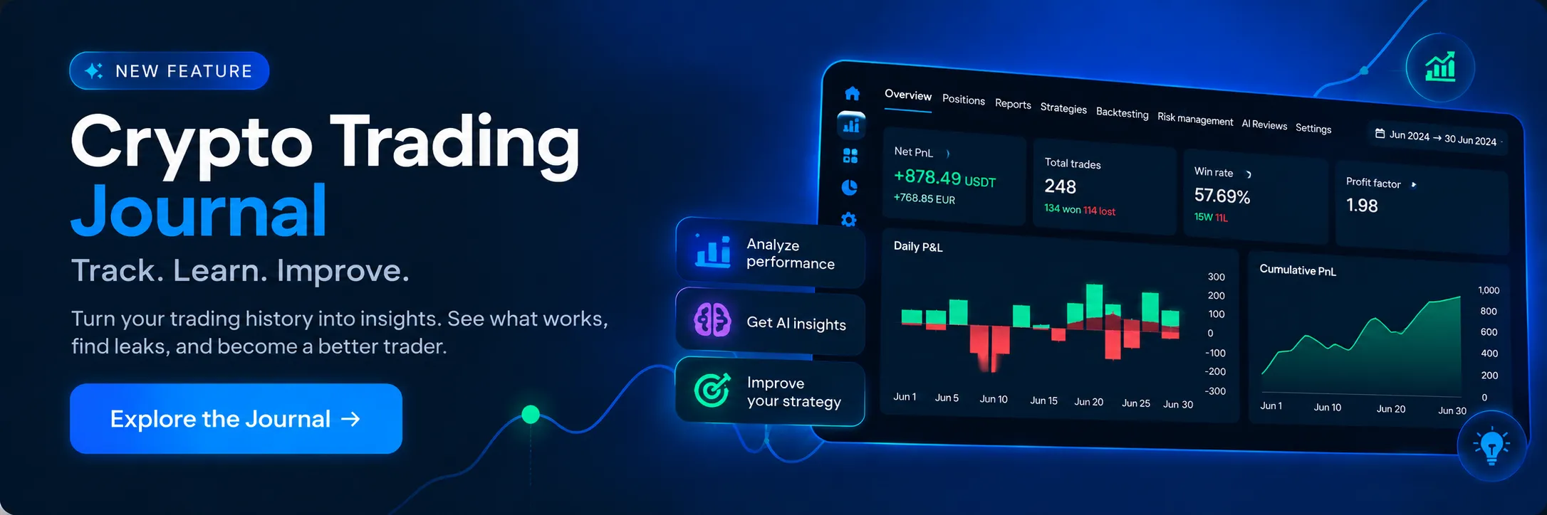 Explore the Altrady Crypto Trading Journal