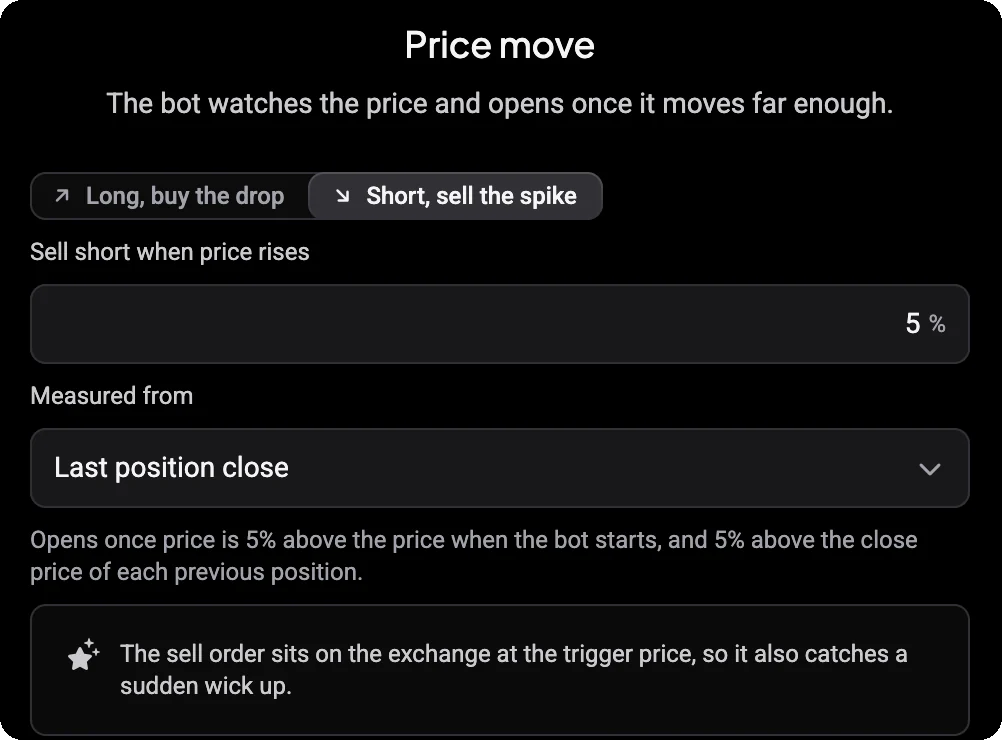 Price move step of a DCA Bot on a futures account with Short, sell the spike selected and the field Sell short when price rises set to 5%