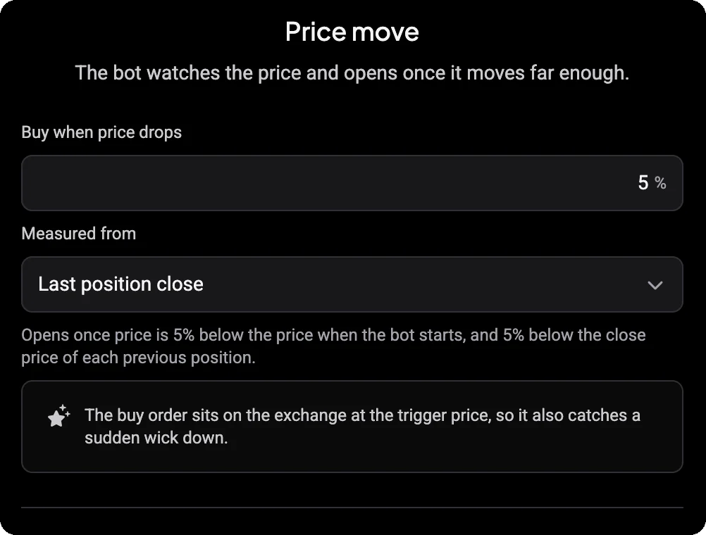 Price move step of a DCA Bot: Buy when price drops 5% measured from Last position close, with the note that the buy order sits on the exchange at the trigger price