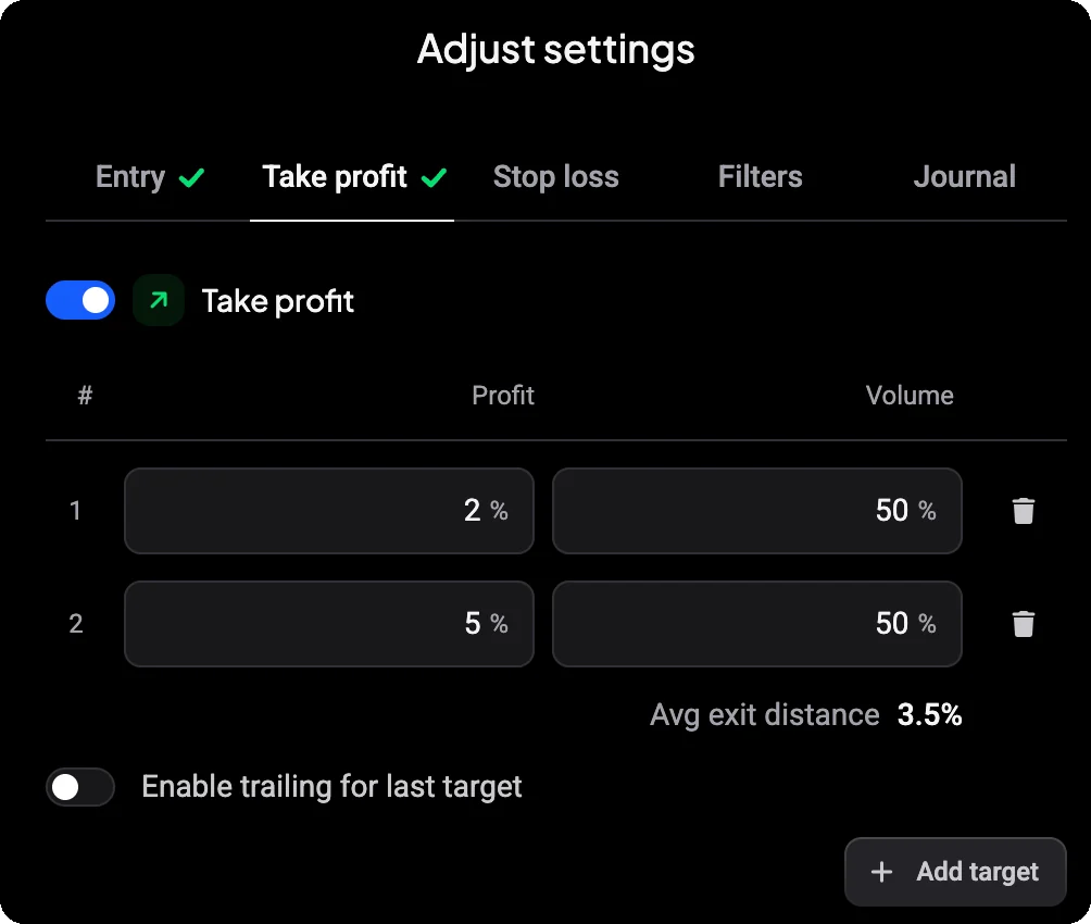 Take profit tab of a DCA Bot with two targets, 2% and 5% profit at 50% volume each, an average exit distance of 3.5% and the Enable trailing for last target switch