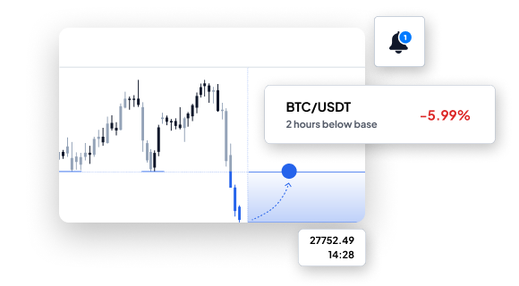 Altrady base scanner real-time alert notifications