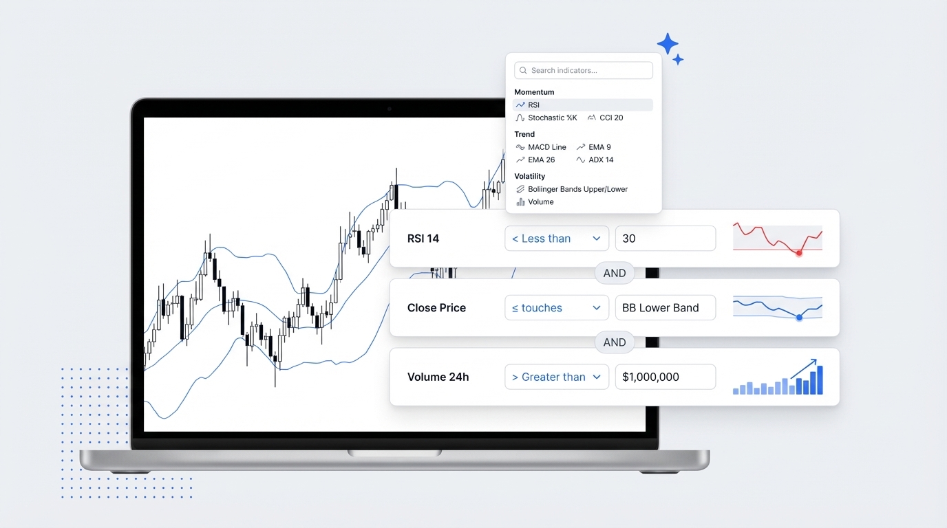 Altrady scanner rules builder with multi-timeframe conditions