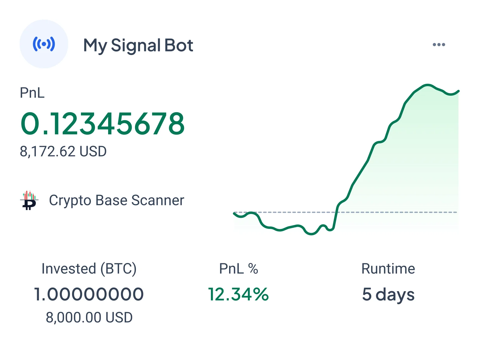 Altrady signal bot executing trades from provider alerts